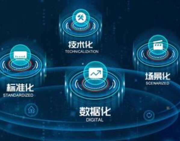 服务器运维日常需要做什么?